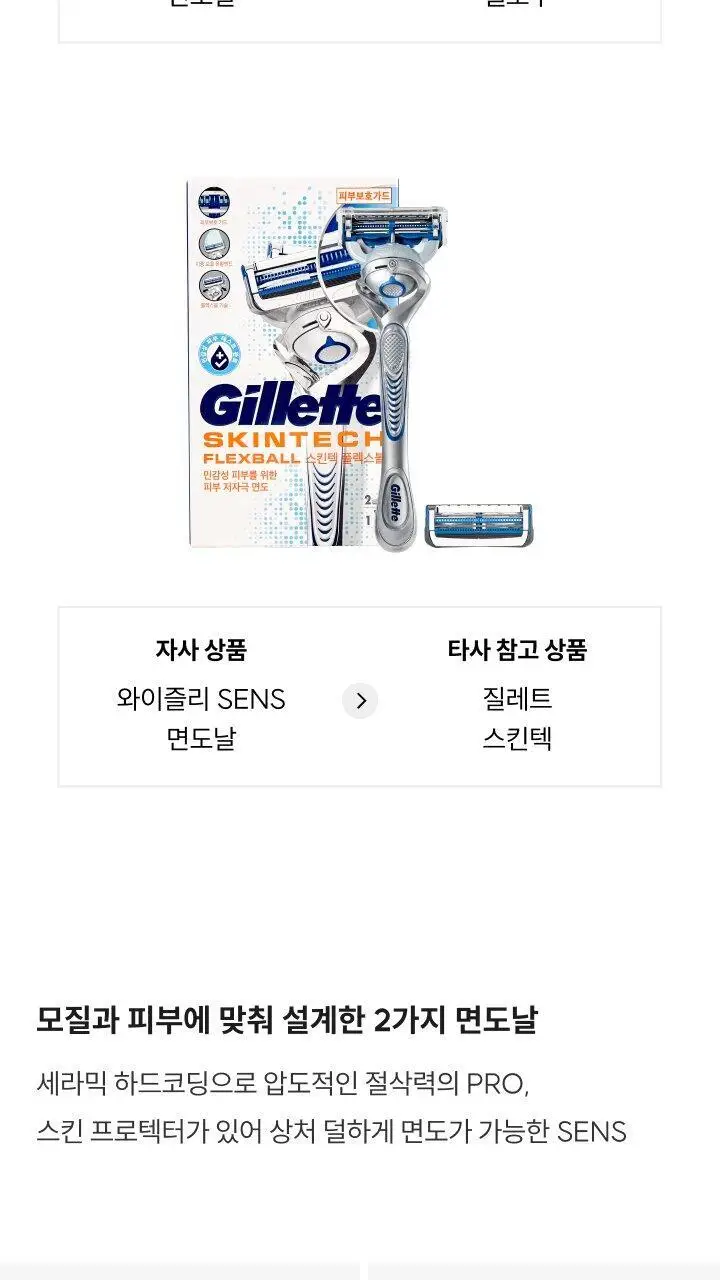 [호환가능] 와이즐리 5중 면도날 리필 4개입 2종 택 1(PRO/SNES) 상세페이지 5